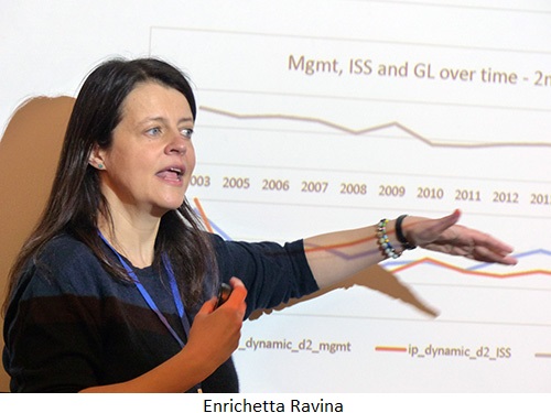Enrichetta Ravina speaking in front of a screen showing a chart